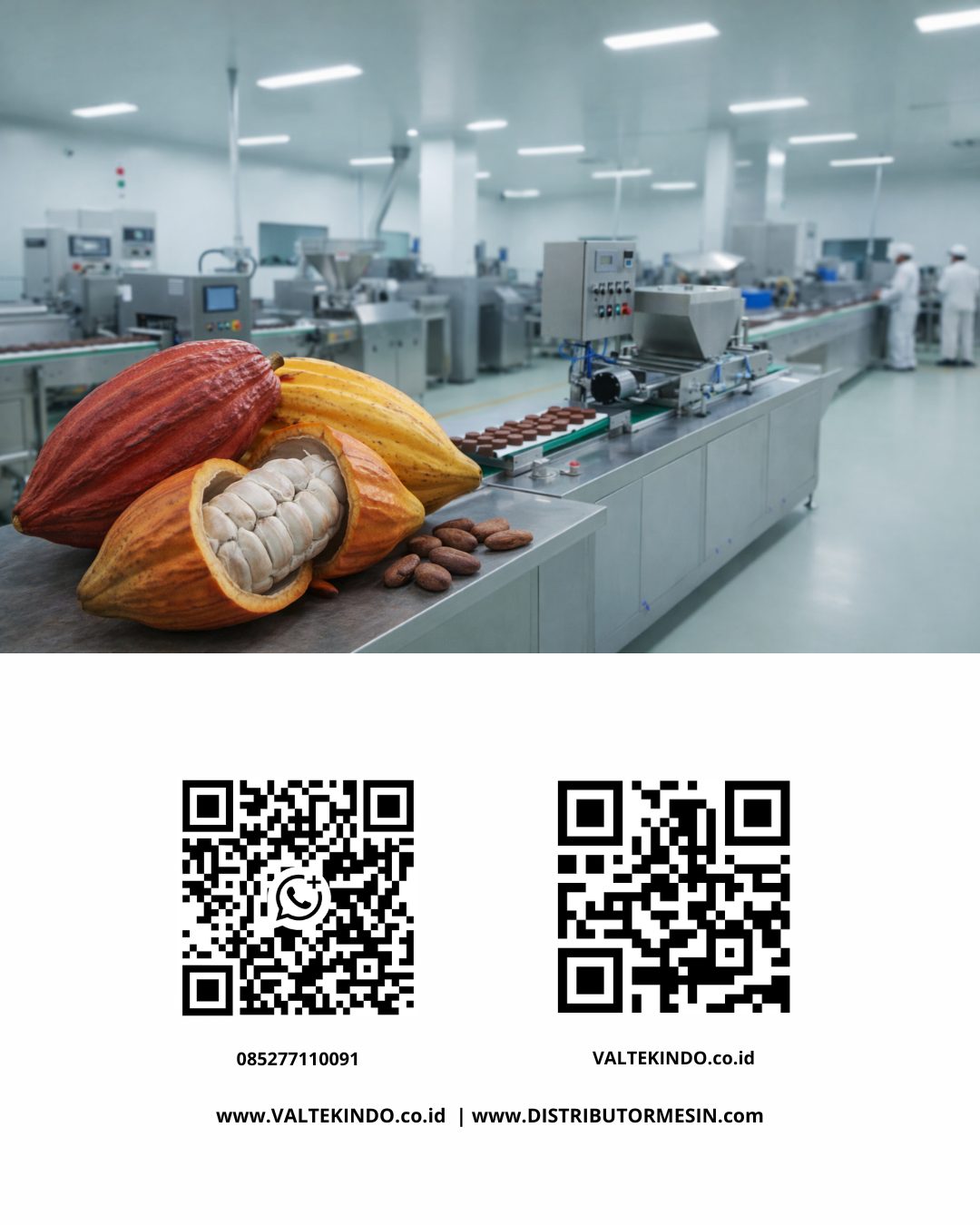 Optimizing Production Yield: Maintaining Profitability in the Palm Oil and Cocoa Sectors Amidst Market Price Fluctuations